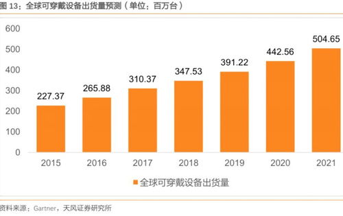 武汉肺炎疫情蔓延,大盘还能止跌吗